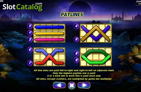 Οθόνη7. Ali Baba (Spadegaming) Κουλοχέρης