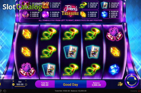 Οθόνη2. Joker's Treasure Κουλοχέρης