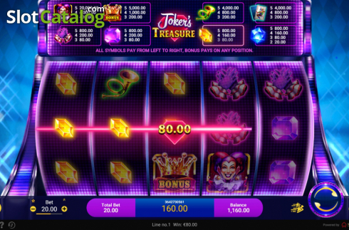 Οθόνη4. Joker's Treasure Κουλοχέρης