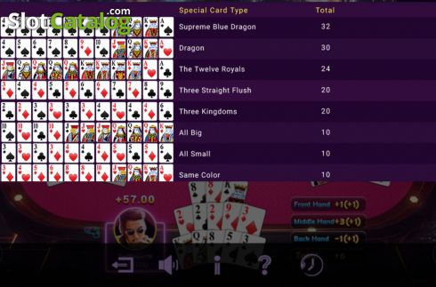 Οθόνη8. Pineapple Poker Κουλοχέρης