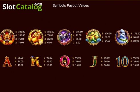 Οθόνη6. Legendary Beasts Saga Κουλοχέρης