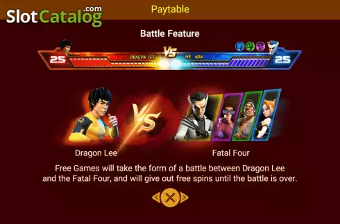 Οθόνη8. Kungfu Dragon Κουλοχέρης