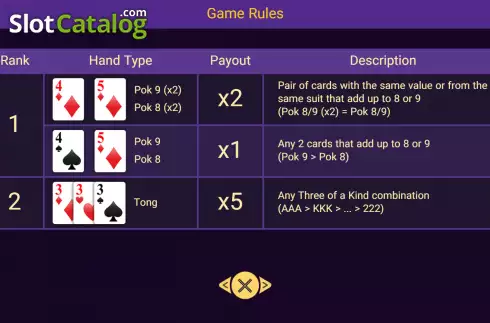 Οθόνη7. Pok Deng (Spadegaming) Κουλοχέρης