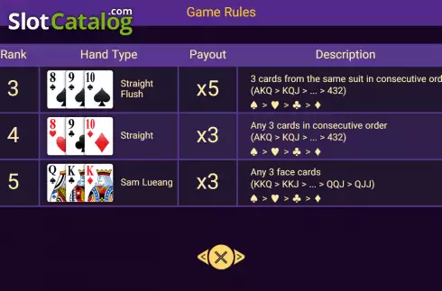 Οθόνη8. Pok Deng (Spadegaming) Κουλοχέρης