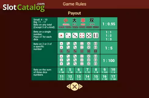 Οθόνη6. SicBo (Spadegaming) Κουλοχέρης