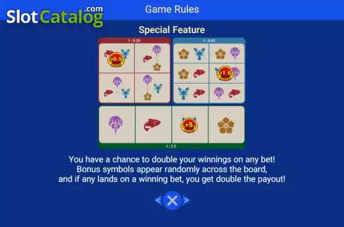 Οθόνη5. Belangkai (Spadegaming) Κουλοχέρης