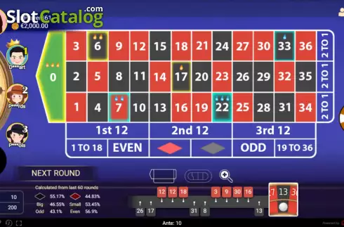 Οθόνη3. Roulette (Spadegaming) Κουλοχέρης