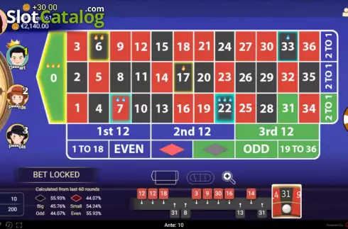 Οθόνη6. Roulette (Spadegaming) Κουλοχέρης