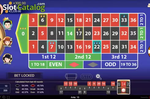 Οθόνη7. Roulette (Spadegaming) Κουλοχέρης