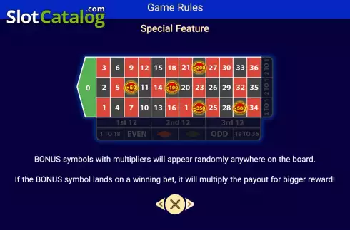 Οθόνη9. Roulette (Spadegaming) Κουλοχέρης