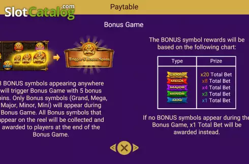 Οθόνη9. Captain Golds Fortune Κουλοχέρης