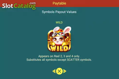 Οθόνη6. Rabbit Riches Κουλοχέρης 