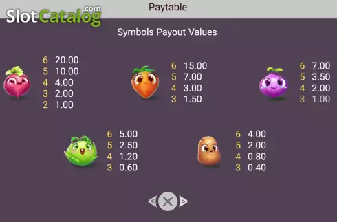 Οθόνη9. Farmland Frenzy Maxways Κουλοχέρης 