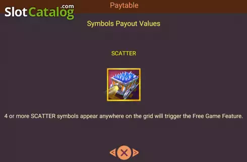 Οθόνη5. Gemstone Rush Κουλοχέρης