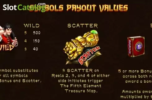 Οθόνη4. Golden Fist Κουλοχέρης