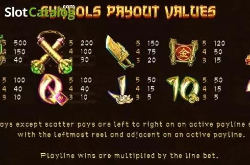 Οθόνη5. Golden Fist Κουλοχέρης