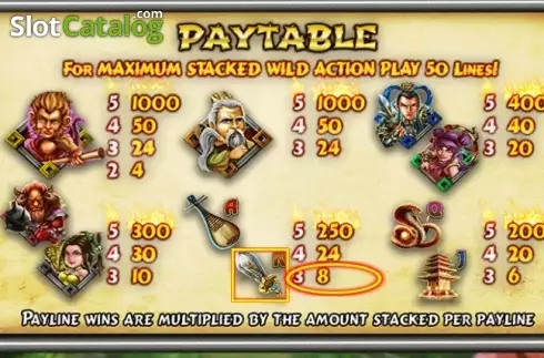 Οθόνη5. Golden Monkey (Spadegaming) Κουλοχέρης