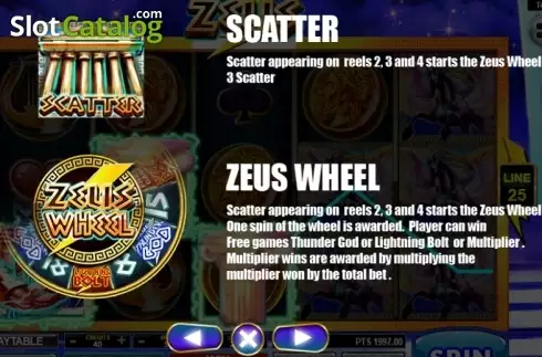 Οθόνη8. Zeus (Spadegaming) Κουλοχέρης