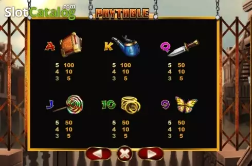 Οθόνη5. Gangster Axe Κουλοχέρης