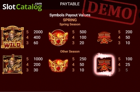 Οθόνη8. Prosperity Gods Κουλοχέρης