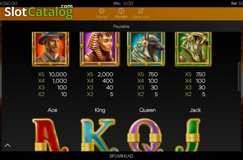 Οθόνη9. Book of Gates (Spearhead Studios) Κουλοχέρης