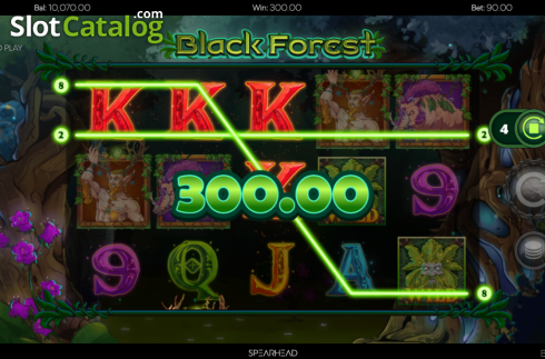 Οθόνη5. Black Forest Κουλοχέρης 