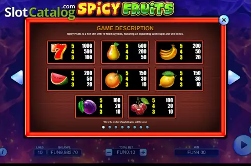 Οθόνη7. Spicy Fruits Κουλοχέρης