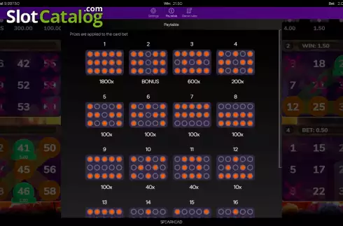 Οθόνη6. Muertitos Video Bingo Κουλοχέρης