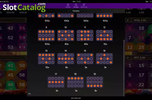 Οθόνη7. Muertitos Video Bingo Κουλοχέρης