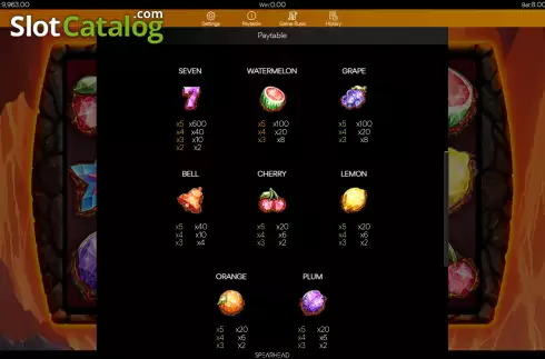 Οθόνη7. Fruit Hot Bonanza Κουλοχέρης