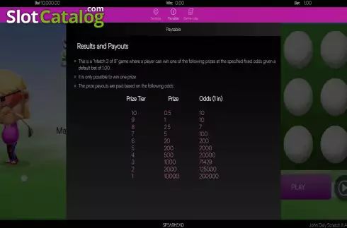Οθόνη8. John Daly Scratch It and Win It! Κουλοχέρης