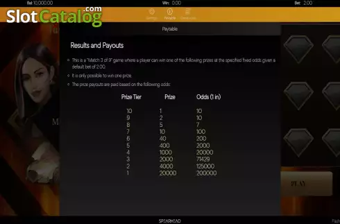 Οθόνη8. FashionTV Highlife Scratchcard Κουλοχέρης