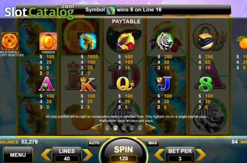 Οθόνη6. Four Guardians (Spin Games) Κουλοχέρης
