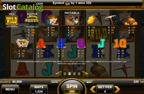 Οθόνη6. Luck Miner Κουλοχέρης