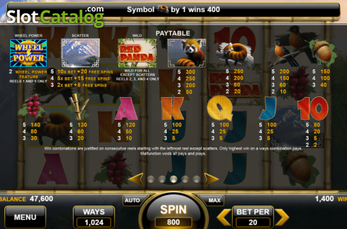 Οθόνη7. Red Panda (Spin Games) Κουλοχέρης