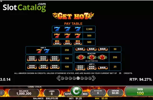 Οθόνη7. Get Hot Κουλοχέρης 
