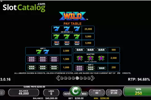 Οθόνη8. X Wild X Κουλοχέρης