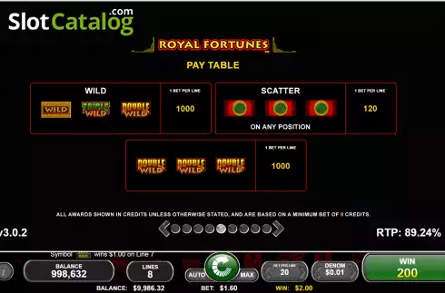 Οθόνη9. Royal Fortunes Κουλοχέρης 
