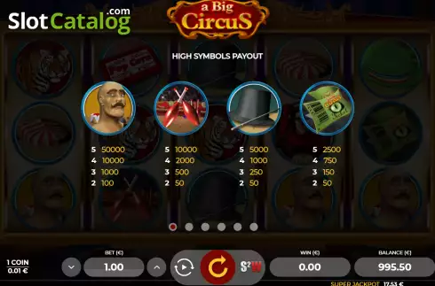 Οθόνη6. A Big Circus Κουλοχέρης