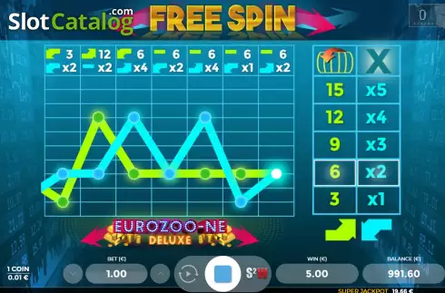 Οθόνη7. EuroZoone Deluxe Κουλοχέρης