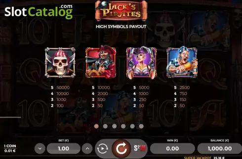 Οθόνη6. Jack's Pirates Κουλοχέρης