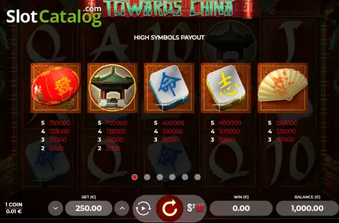 Οθόνη9. Towards China Κουλοχέρης