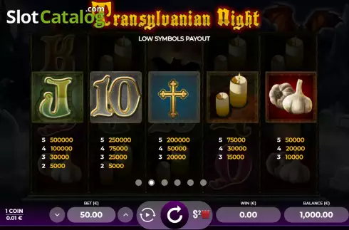 Οθόνη7. Transylvanian Night Κουλοχέρης