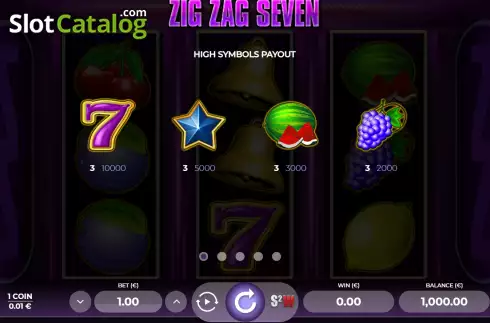 Οθόνη5. Zig Zag Seven Κουλοχέρης
