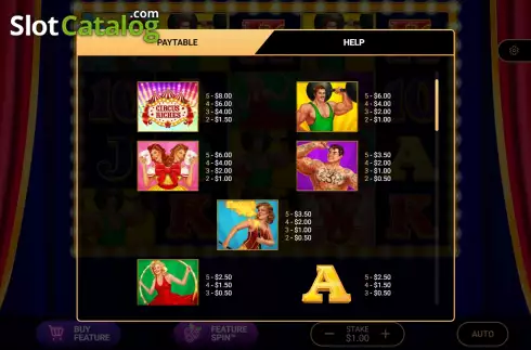 Οθόνη6. Circus Riches Κουλοχέρης 