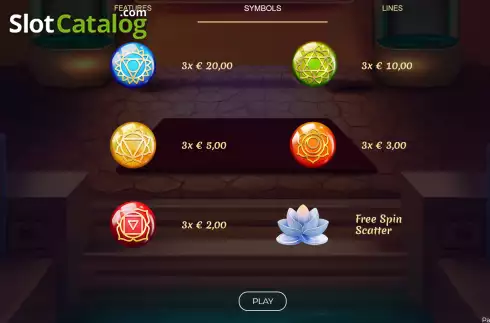 Οθόνη8. Patanjali Chakra Κουλοχέρης