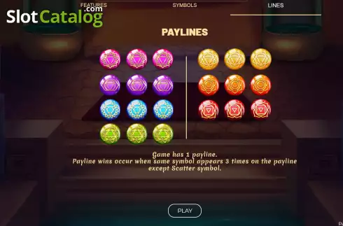 Οθόνη9. Patanjali Chakra Κουλοχέρης