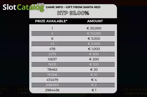 Οθόνη8. Gift From Santa Scratch Κουλοχέρης