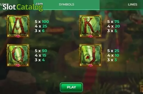 Πίνακας πληρωμών. Fancy Jungle Κουλοχέρης