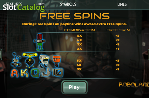 Οθόνη7. Roboland (Spinmatic) Κουλοχέρης